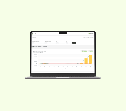 ATURA | Somos una agencia de software única en Villahermosa