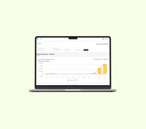 ATURA | ISTCRM - Portafolio de Proyectos